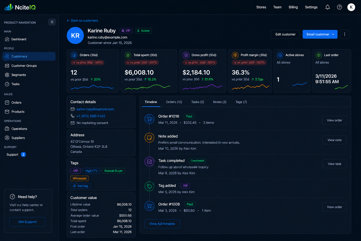 NciteIQ customer profile with unified timeline